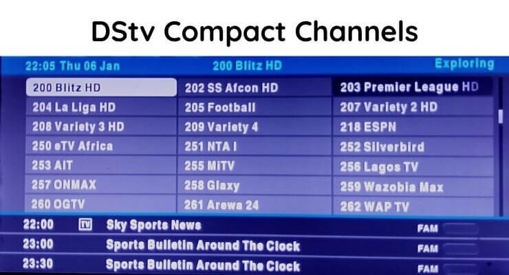 The DStv Compact Channels List for 2022