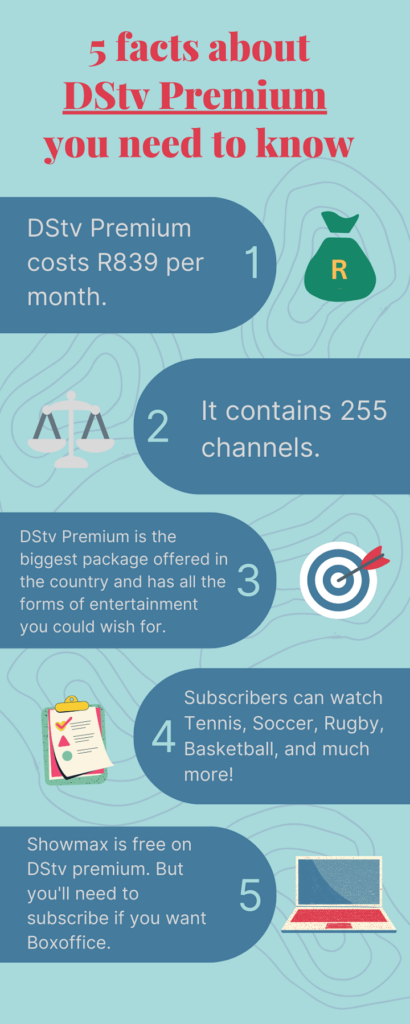 Facts about DStv Premium